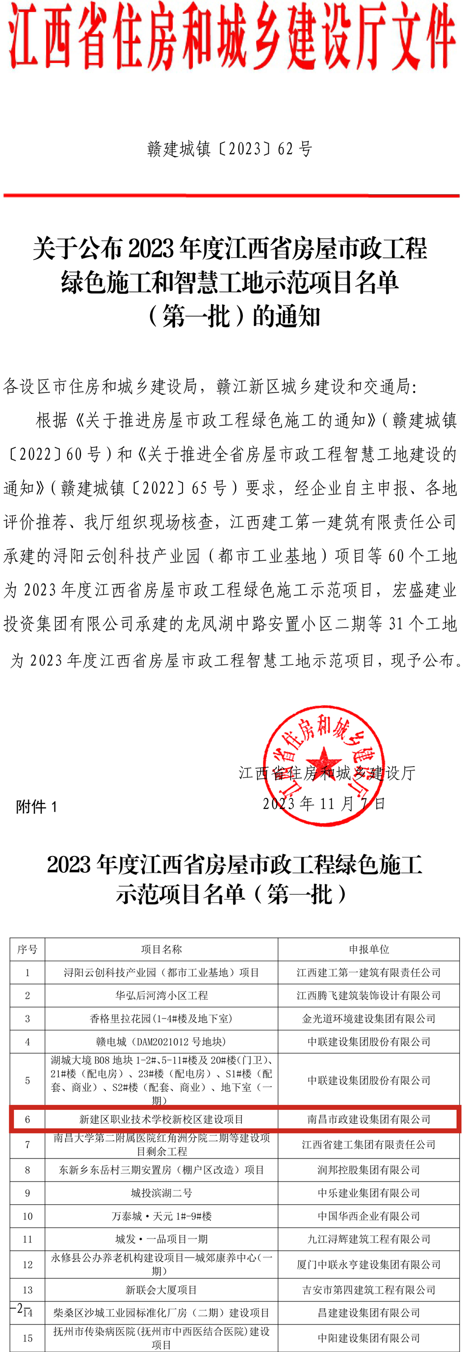新建區(qū)職業(yè)技術(shù)學校新校區(qū)建設(shè)項目江西省房屋市政工程綠色施工示范項目